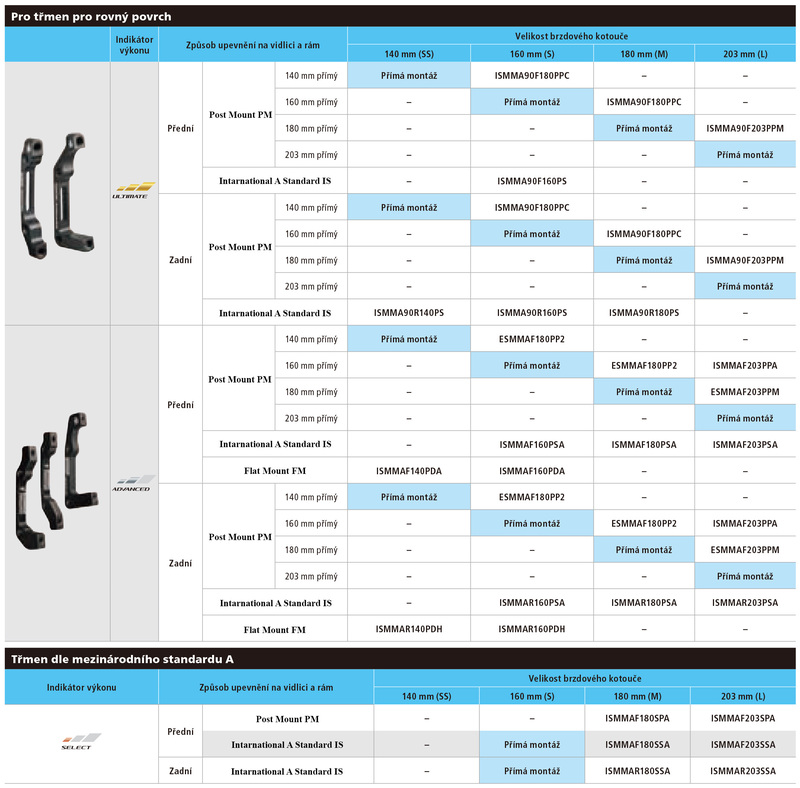 Shimano adaptér kotoučové brzdy POST/ STAND přední